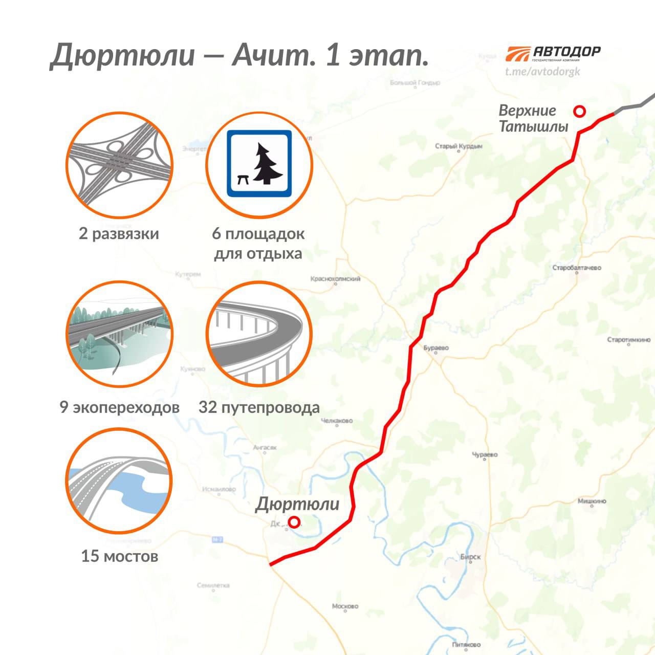 Запустить движение по всей М-12 от Дюртюли до поселка Ачит планируется в  конце 2024 года